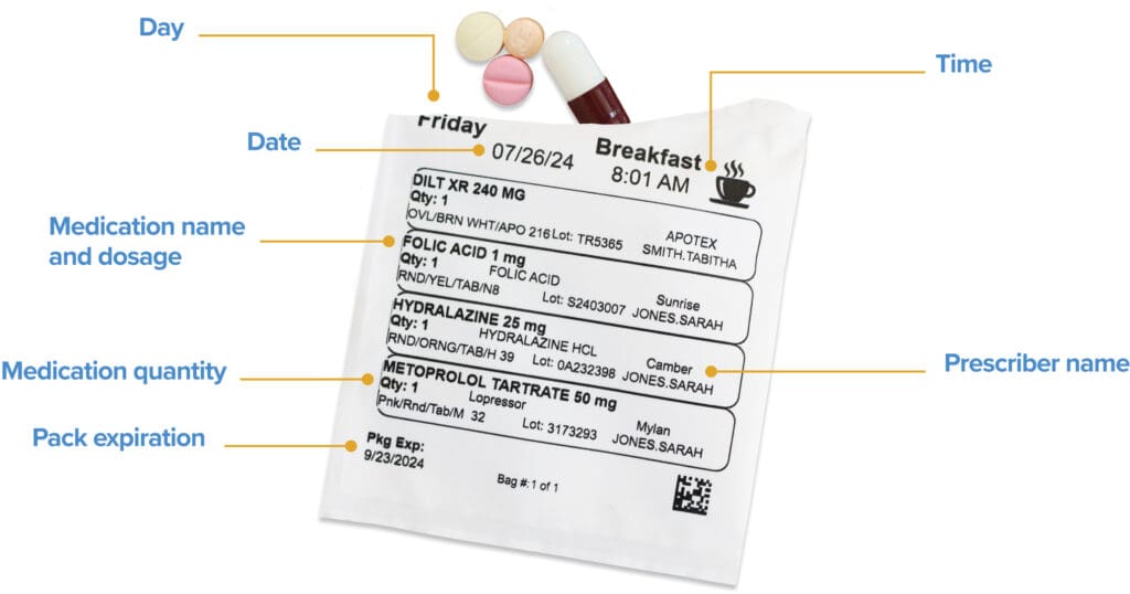 Medication packet label with medication names, dosages, and quantities, for ingestion on Friday, 07/26/24 at 8:01 AM, and images of four pills above the label.